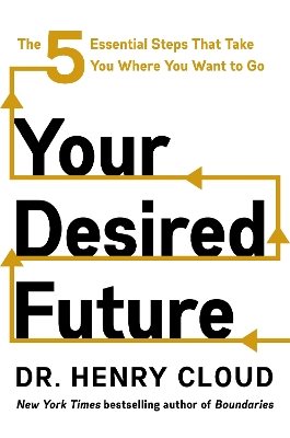 Your Desired Future