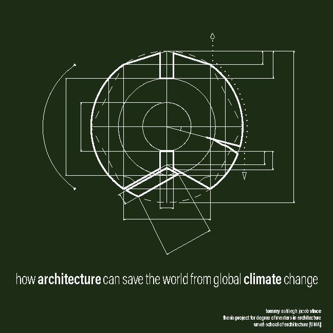 how architecture can save the world from global climate change : architectu