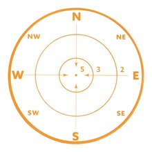 Geografispelet Scope